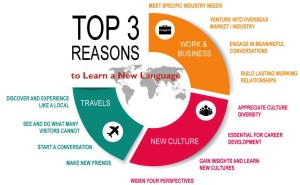 top-3-reasons-to-learn-a-new-language