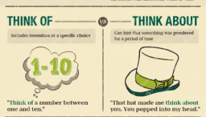 Think of & Think about